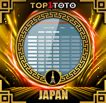 PREDIKSI TOGEL JAPAN 18 MEI 2025 TOP1TOTO