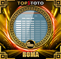 PREDIKSI TOGEL ROMA 19 MEI 2025 TOP1TOTO