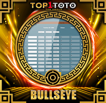 PREDIKSI TOGEL BULLSEYE 18 MEI 2025 TOP1TOTO