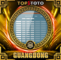 PREDIKSI TOGEL GUANGDONG 18 MEI 2025 TOP1TOTO