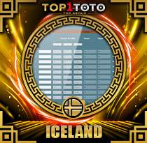 PREDIKSI TOGEL ICELAND 18 MEI 2025 TOP1TOTO