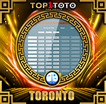 PREDIKSI TOGEL TORONTO 18 MEI 2025 TOP1TOTO