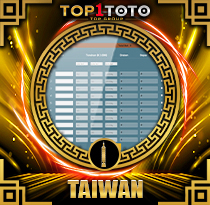 PREDIKSI TOGEL TAIWAN 18 MEI 2025 TOP1TOTO