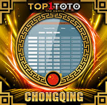 PREDIKSI TOGEL CHONGQING 18 MEI 2025 TOP1TOTO
