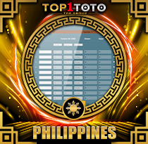 PREDIKSI TOGEL PHILIPPINES 19 MEI 2025 TOP1TOTO