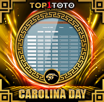 PREDIKSI TOGEL CAROLINA-DAY 21 MEI 2025 TOP1TOTO