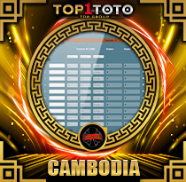 PREDIKSI TOGEL CAMBODIA 21 MEI 2025 TOP1TOTO