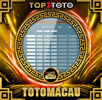 PREDIKSI TOGEL TOTOMACAU-5D-P1 18 MEI 2025 TOP1TOTO