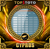 PREDIKSI TOGEL CYPRUS 18 MEI 2025 TOP1TOTO